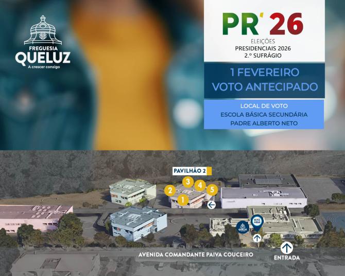 VOTO ANTECIPADO EM MOBILIDADE - 1 FEVEREIRO 2026