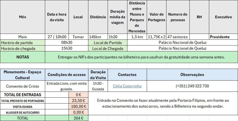 VISITA MAIO 2026 VISITA MAIO 2026