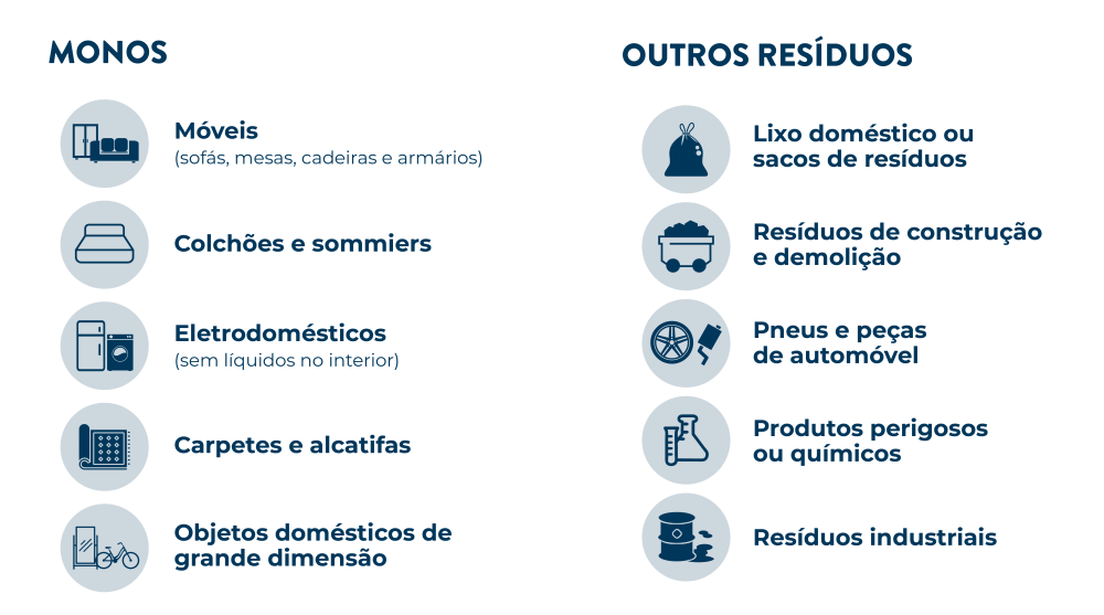Queluz - UMA FREGUESIA LIMPA