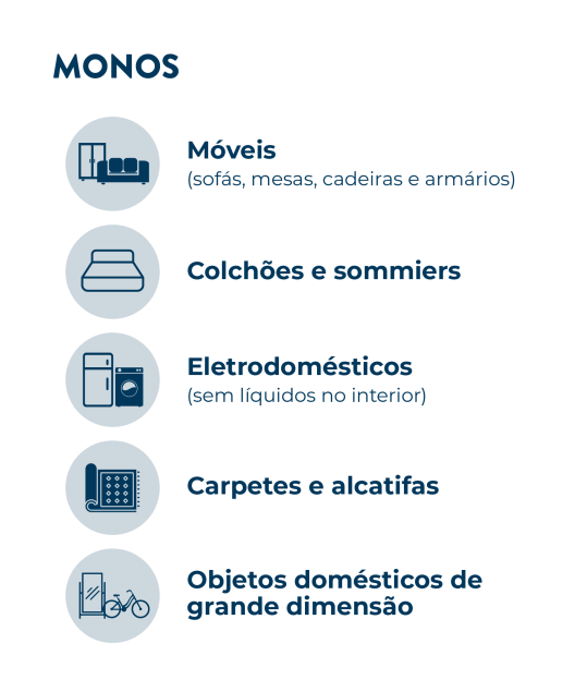 Testes - UMA FREGUESIA LIMPA Testes - UMA FREGUESIA LIMPA