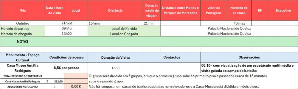 VISITA 21 OUTUBRO 2026 VISITA 21 OUTUBRO 2026